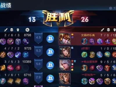女娲玩法教学出装攻略（最强女神的装备选择与战略技巧）