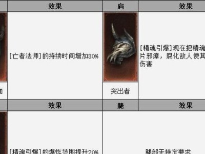 不朽法师后期技能搭配攻略（解析不朽法师后期技能搭配，带你成为绝世法术大师）