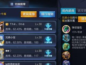 《牛魔辅助出装攻略》（掌握关键装备，打造强力辅助牛魔！）