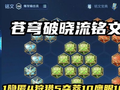鲁班攻略（在《王者荣耀》中打造鲁班出装最佳策略，成为酒店篇的绝对强者）