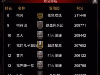 不朽之旅学士3转前玩法攻略（解锁学士职业技能，升级装备属性，快速提升战斗力）