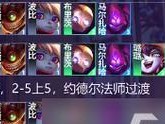 高伤害卡莎玩法攻略（突破极限，成为高爆发ADC！）