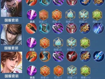 《国服全英雄铭文出装攻略》（打造无敌阵容，战无不胜！）