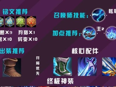 孙策赛季新铭文出装攻略（打造完美装备，成为无敌海盗王！）