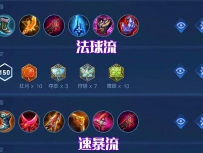 《王者荣耀基础鲁班铭文出装顺序攻略》（打造最强鲁班铁杆玩家，鲁班出装顺序一目了然！）