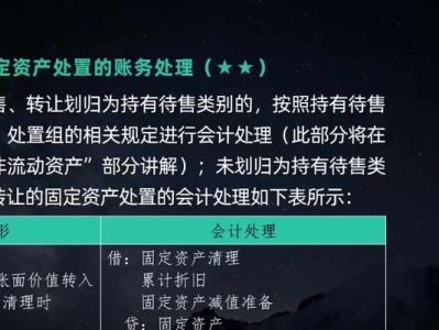 CPM考试攻略（提高通过率的关键诀窍和复习方法，助您顺利通过CPM考试）
