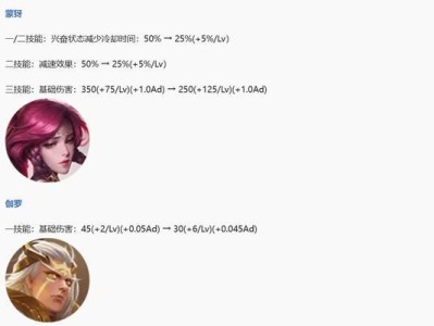 突破非发育型打野英雄出装的攻略（以闪电狼为例，全面解析如何在非发育型打野英雄上选择最佳装备）