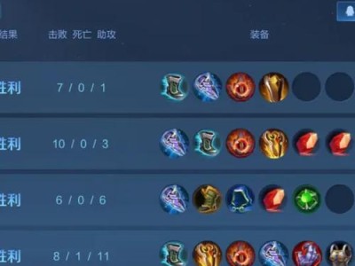 廉颇边路出装铭文攻略（力量猛将如何统领边路？一文教你无敌廉颇）