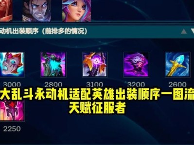 新武器大乱斗（掌握攻略，成为无敌王者！）