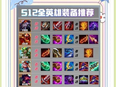 联盟端游新射手出装攻略（全面解析最强新射手出装，带你登上巅峰战场）