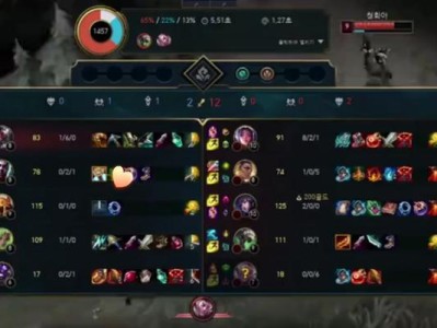 塔姆无限火力出装攻略（教你如何最大化发挥塔姆的输出能力）