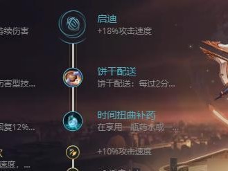 新西游猴子出装攻略大全（解析新西游猴子的出装策略及关键技巧，助你成为无敌猴王。）