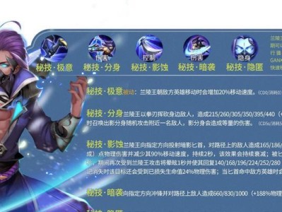 王者荣耀英雄台词攻略（带你了解王者英雄中路出装的攻略，成为中路王者！）