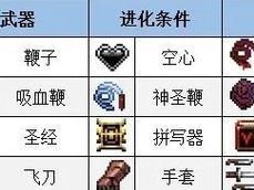 小虎吸血鬼出装大攻略（打造无敌输出！）