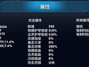王者荣耀-后羿快速普攻出装铭文攻略（高输出高机动，后羿神级快速普攻打法全揭秘）