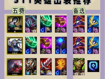 《云顶之弈装备合成攻略》（掌握装备合成技巧，打造无敌阵容！）