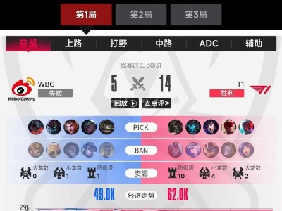 塞拉斯中单出装玩法攻略（熟练掌握技巧，成就王者荣耀！）