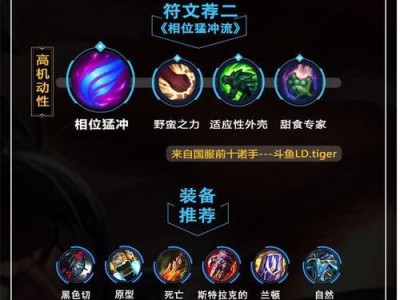 光辉天赋出装攻略大揭秘！（以最新版本为主题，助你在游戏中无往而不胜！）