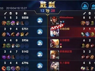 刘邦带领以军师请布阵，战无不胜（探究刘邦玩法攻略，提高游戏胜率）