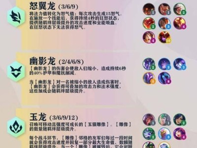 《龙女云顶之奕出装攻略》（强势掌控战局，龙女出装秘籍大揭秘！）