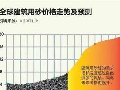 我的世界砂烁有什么用,探索我的世界中砂烁的神奇用途