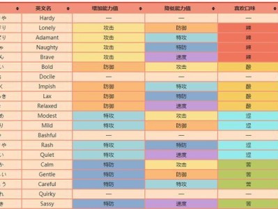 超级绿宝石攻略（发现无与伦比的璀璨光芒，解锁无尽财富之门）