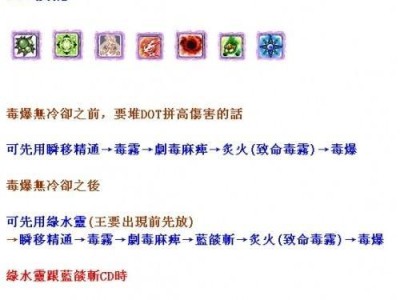 冒险岛黑骑士攻略（成为最强黑骑士的关键秘籍，瞭解黑骑士技能与战略！）