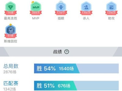 金鳞乌鸦出装攻略（探索金鳞乌鸦的最佳装备组合，助你在战场上力挽狂澜）
