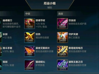 《大乱斗女枪出装攻略》（为你揭秘女枪的最佳装备搭配，让你成为无敌射手！）