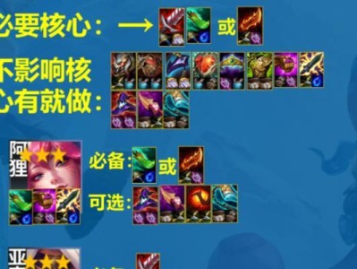 手游3.1亚索出装攻略（穿越九州，剑指巅峰！）