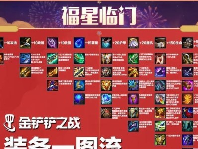 《嫦娥后裔羁绊出装攻略》（轻奢法师，爆发羁绊！）