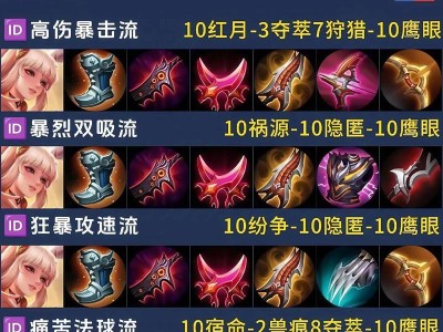 S28达摩出装攻略（轻松击败敌人的最佳装备选择和使用技巧）