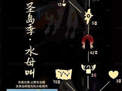 《光遇》圣岛季开启时间公布！（玩家期待已久，马上揭晓！）