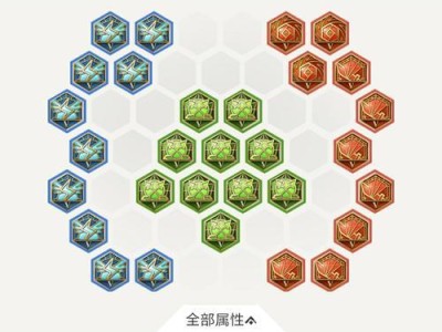 国服弈星铭文出装攻略（一步步揭秘弈星铭文出装，征战王者峡谷！）
