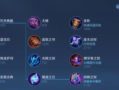 王者战队出装攻略表最新版，助你登顶巅峰战队！（针对各个玩家角色的完美出装方案，战无不胜！）
