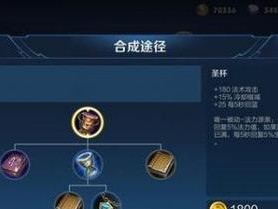 俄罗斯伊法师出装攻略（全面解析俄罗斯伊法师的最佳装备选择）