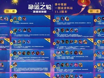 《极光世界修罗出装攻略大全》（掌握修罗最强出装！战无不胜！）