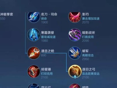 王者荣耀最强出装攻略（超越对手，登上巅峰！）