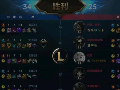 征服联盟战场，掌握蛮王出装攻略视频教学大全（学会蛮王出装的关键技巧，成为战场上的无敌之王！）