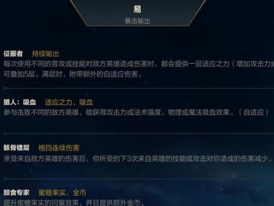 剑圣手游攻略（剑圣手游出装攻略，详解最优装备选择，助你在战场中无往不胜！）