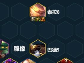 云顶冒险家出装攻略（打造最强阵容，征服战场，争夺巅峰）