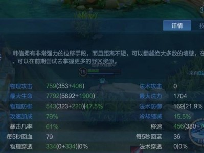 韩信单挑最强出装攻略（打造不败之师，掌控战局的关键）