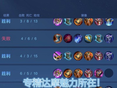 张飞使用技巧出装攻略（助你成为无敌的张飞！）