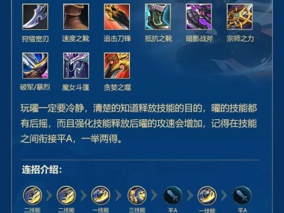 《最强装备攻略大公开！揭秘司马懿出装秘籍》（掌握这些装备，你也能成为司马懿的无敌战神！）