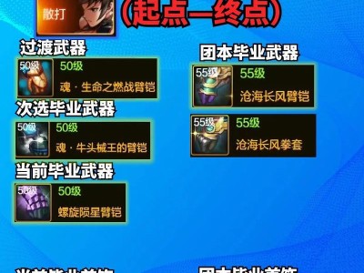 《征服武神15层，成为真正的战士》（一步一步攀登，揭开武神15层的神秘面纱）