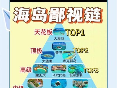 《探索海之号角全岛屿，发现隐藏的宝藏》（追寻冒险的足迹，解锁神秘的海岛世界）