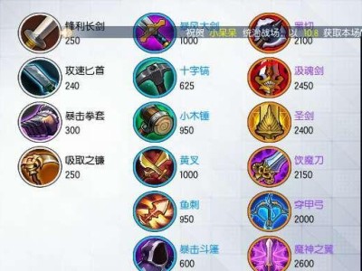 三笠出装和攻略（剑术高手三笠的出装及技巧全解析，带你打造无敌阵容！）