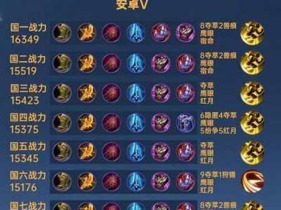狄仁杰铭文出装攻略（铭文选择、出装思路及技巧解析，带你成为王者峡谷的最强侦探！）