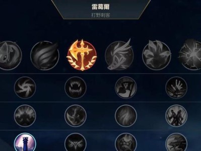 狮子狗出装攻略，让你的宠物成为战斗之王（打造狮子狗最强装备，享受无敌战斗的快感）