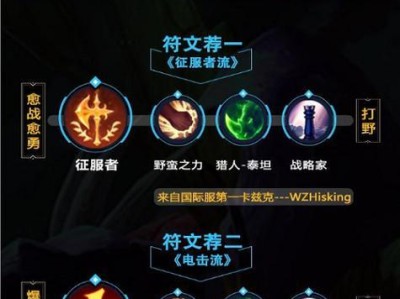 《手游新版猫咪出装攻略》（打造强力猫咪阵容，征服战场！）